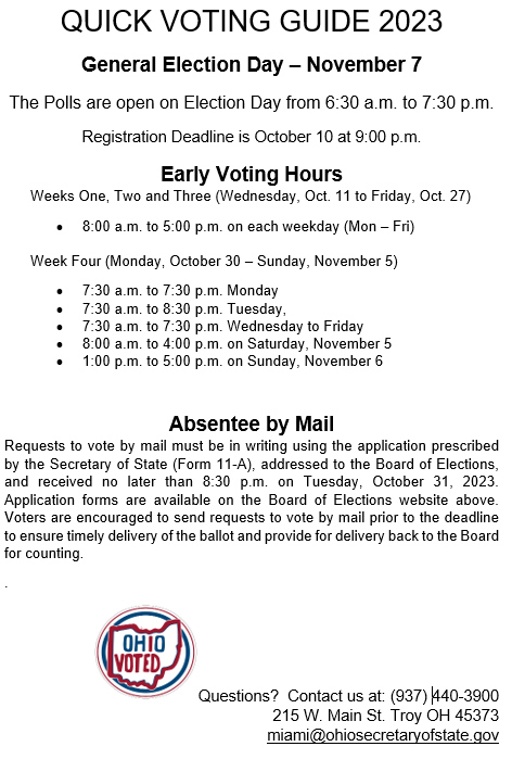 Quick Voting Guide